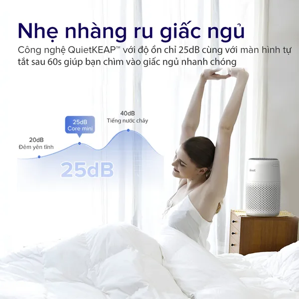 Máy Lọc Không Khí Levoit Core Mini Pro