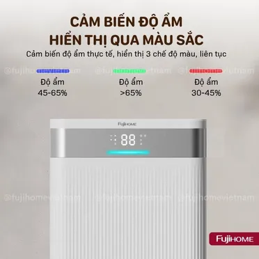 Máy Hút Ẩm Dân Dụng Fujihome DH20NW 4