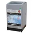 Máy Giặt Panasonic 8 Kg NA-F80VS9GRV