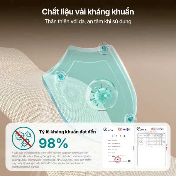 Máy Massage Vai Philips PPM3325