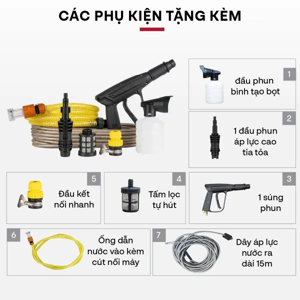 Máy Rửa Xe Mô Tơ Cảm Ứng Từ Fujihome PWX1AJ (Có Đồng Hồ Áp Và Chỉnh Áp)