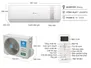Máy lạnh Casper 1.5 Hp SC-12TL32