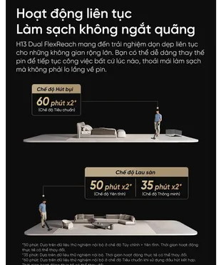 Máy Hút Bụi Lau Sàn Cầm Tay Dreame H13 Dual Flexreach 12