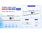 Tủ Đông Darling Inverter 2500 Lít DMF-1979ASI