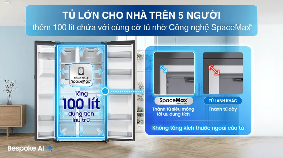 Tủ Lạnh Samsung Inverter 634 Lít RS80F65J2BSV