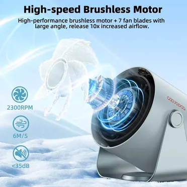 Quạt Để Bàn GOOJODOQ GFS008 (WARRIOR GREY) 1