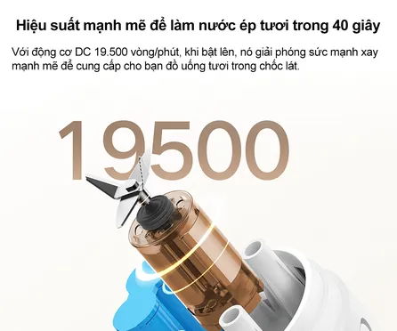 Máy Xay Sinh Tố Xiaomi Portable Blender GL (BHR9223GL) 6
