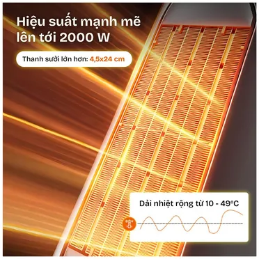 Quạt Sưởi Gốm Fujihome FH1950 6