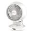 Quạt Tuần Hoàn Không Khí Sunhouse Apex APF7310W 22W