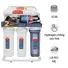 Máy lọc nước R.O không vỏ Sunhouse SHA88117KV 10 lõi
