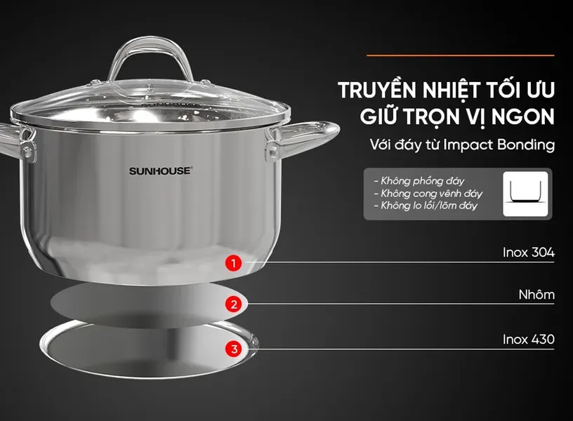 Nồi Inox 3 Đáy Sunhouse SHG301-16
