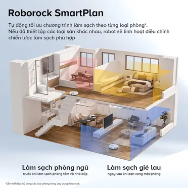 Robot Hút Bụi Lau Nhà Roborock Qrevo C Pro - Đen 22