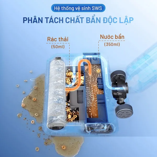Máy Lau Nhà Cầm Tay Masuto MSWetClean