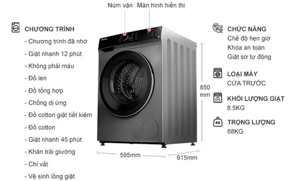 Máy Giặt Toshiba Inverter 8.5 Kg TW-BK95M4V (SK) 2