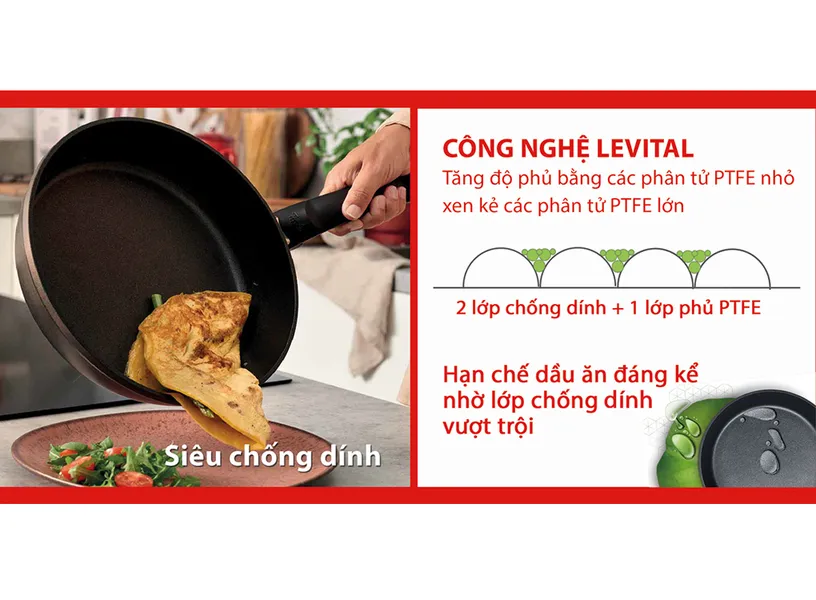 Chảo Chống Dính Fissler Levital Classic 20cm - Xuất Xứ Đức