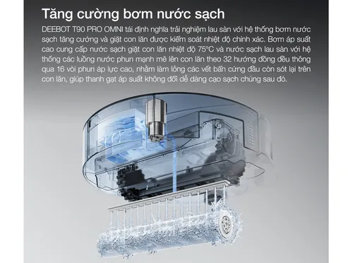 Robot Hút Bụi Thông Minh Ecovacs T90 PRO OMNI Màu Trắng 18