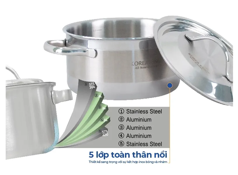 Nồi Inox 5 Lớp Đáy Liền Korea King KP-18S5PLY 2 Lít