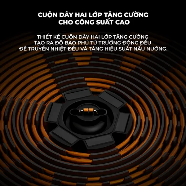 Bếp Từ Xiaomi Induction Cooker Lite EU (BHR8130EU)