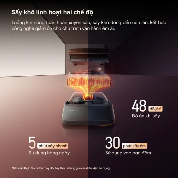 Máy Hút Bụi Lau Sàn Roborock F25 Pro Turbo