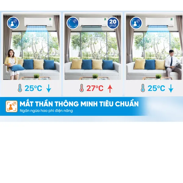 Máy Lạnh Daikin Inverter 1.5 Hp FTKM35AVMV