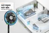 Quạt Đứng 14 Cánh Sunhouse SHD7351B 55W