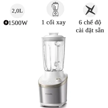 Máy Xay Sinh Tố Philips HR3760/01