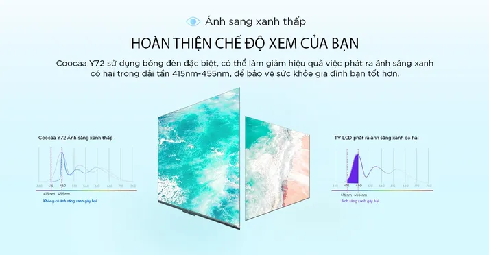 Google Tivi Coocaa 4K 70 Inch 70Y72 9