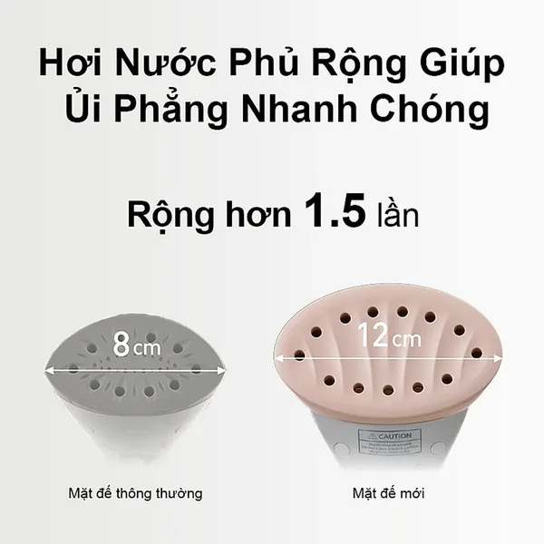 Bàn Ủi Hơi Nước Đứng Panasonic NI-GSG060WRA
