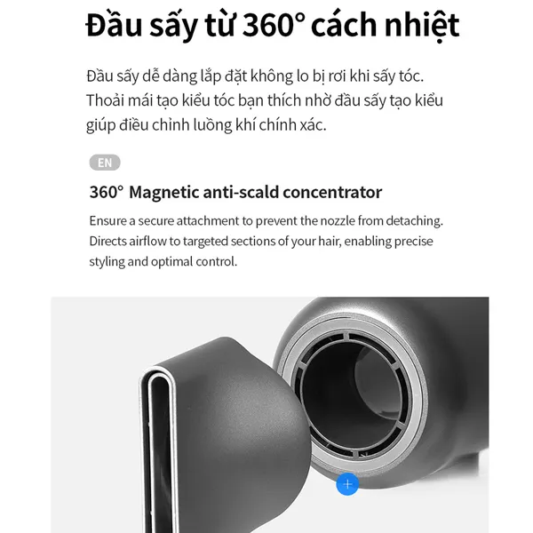 Máy Sấy Tóc Tốc Độ Cao LocknLock ENA316GRY 1600-1900W
