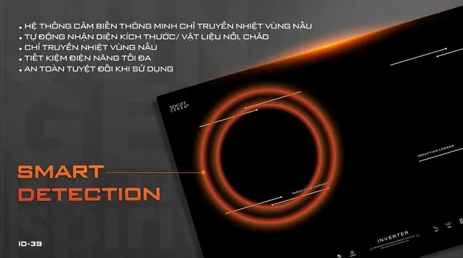 Bếp Đôi Junger ID-39 - Thái Lan 17