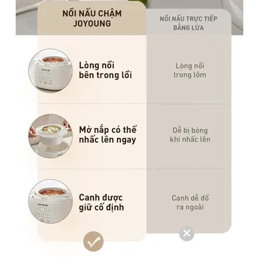 Nồi Nấu Chậm Cho Bé Ăn Dặm Joyoung JSC-107 1.0 Lít 12