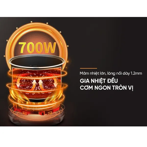 Nồi Cơm Điện Tử Sunhouse SHD8825 1.5 Lít