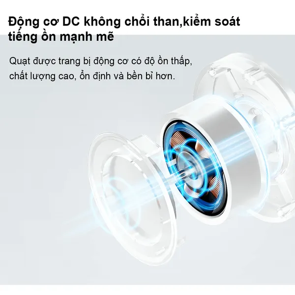 Quạt Để Bàn Xiaomi Rechargeable Mini Fan (BHR6089GL)