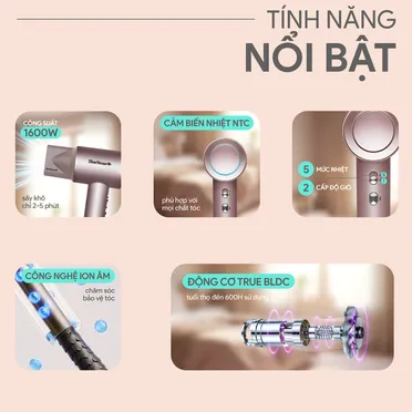 Máy Sấy Tóc Tốc Độ Cao BlueStone HDB-1965 1600W 1