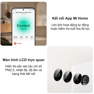Máy Lọc Không Khí Xiaomi Mijia Smart Air Purifier Max EU (BHR08XEEU) 9