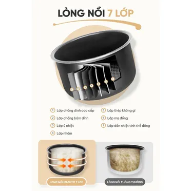 Nồi Cơm Áp Suất Masuto MSPC05 5.0 Lít 3