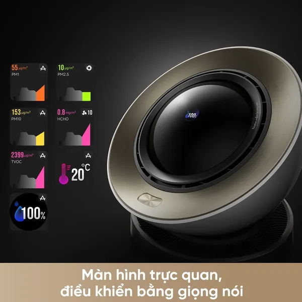 Máy Lọc Không Khí Dreame AirPursue™ PM10