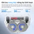 Robot Hút Bụi Lau Nhà Roborock Q Revo 5AE - Trắng