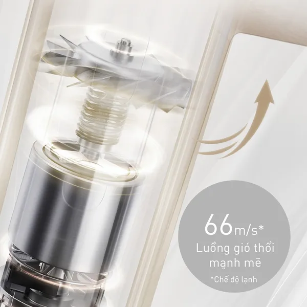 Máy Sấy Tóc Tốc Độ Cao Panasonic EH-NE6M-A442 1500W