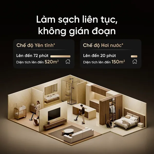 Máy Hút Bụi Lau Nhà Dreame H16 Steam