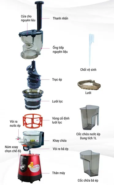 Máy ép chậm Mutosi MJ-86R