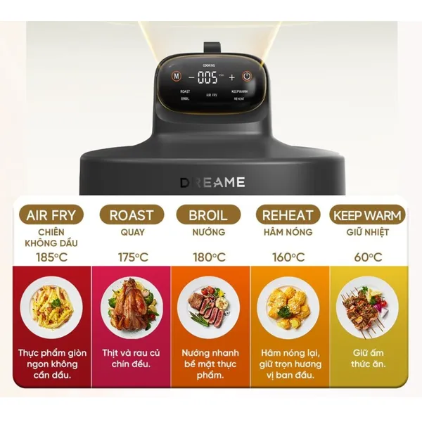 Nồi Chiên Không Dầu 2 Lòng Nồi Dreame Tasti PT60
