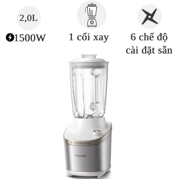 Máy Xay Sinh Tố Philips HR3760/01