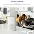 Máy Lọc Không Khí Levoit Core 300S 15W