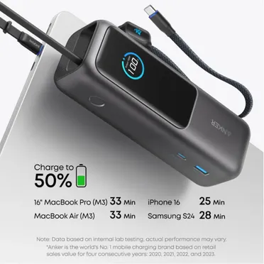 Pin dự phòng Anker 25.000mAh 165W tích hợp cáp rút gọn A1695 1