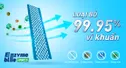 Máy Lạnh Daikin Inverter 1 Hp ATKF25XVMV/ARKF25XVMV