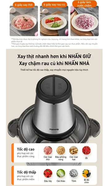 Máy Xay Thịt Đa Năng Joyoung JFC-808 1.8 Lít