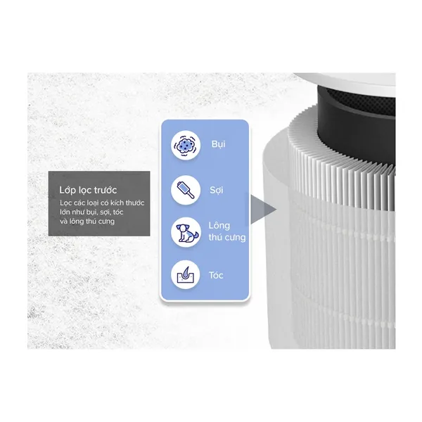 Máy Lọc Không Khí Levoit Core 600S 70W