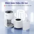 Máy Lọc Không Khí Levoit Core Mini Pro