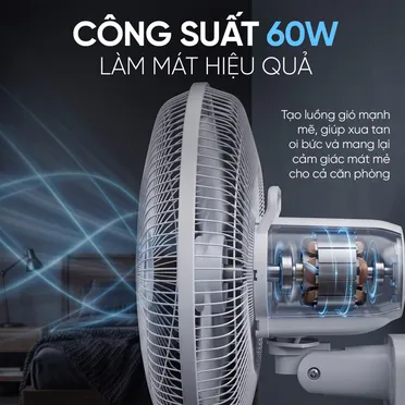 Quạt Treo Tường Có Điều Khiển Từ Xa Magic Eco A-258 7